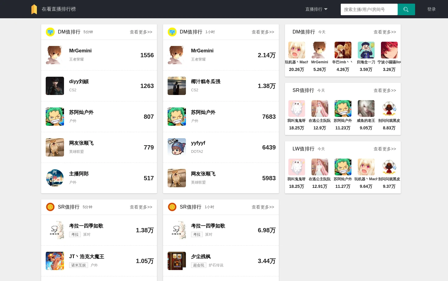 在看直播排行榜 页面快照